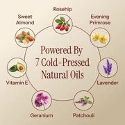 Cavo Glow Body Oil